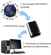 Д.Медведев поручил создать в РФ систему мониторинга